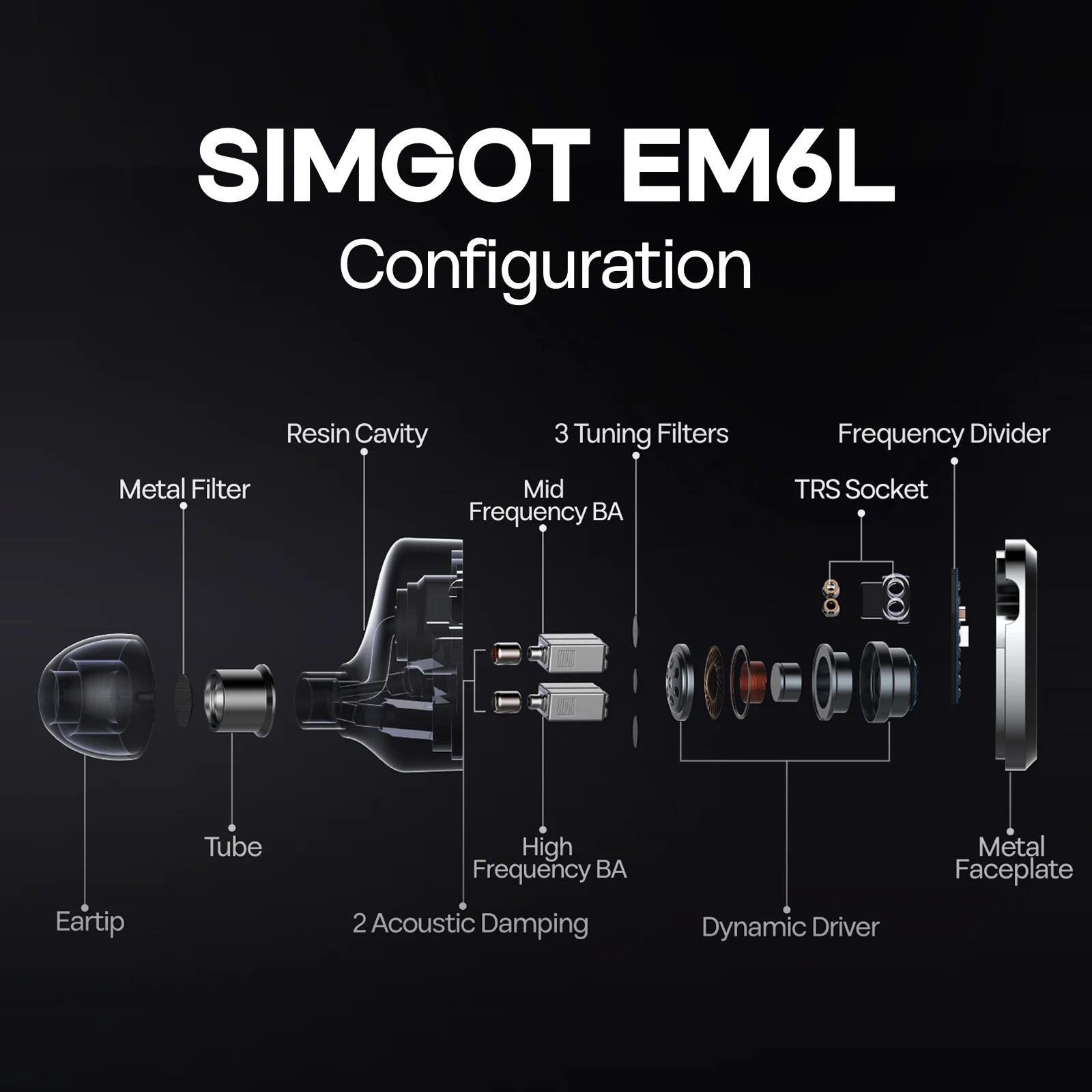 【新品】SIMGOT EM6L イヤホン【早いもの順】 SIMGOT EM6L
