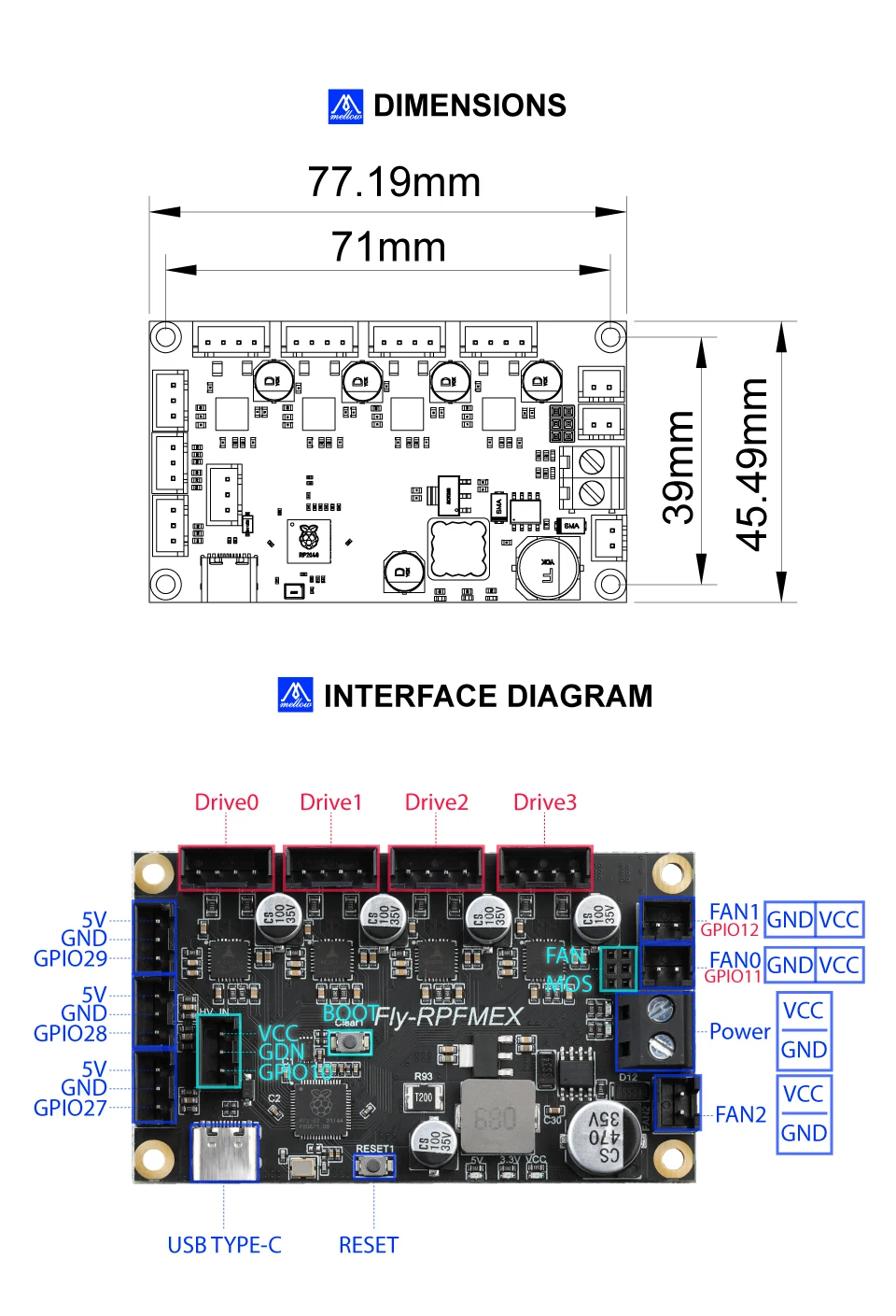 impressão 3d