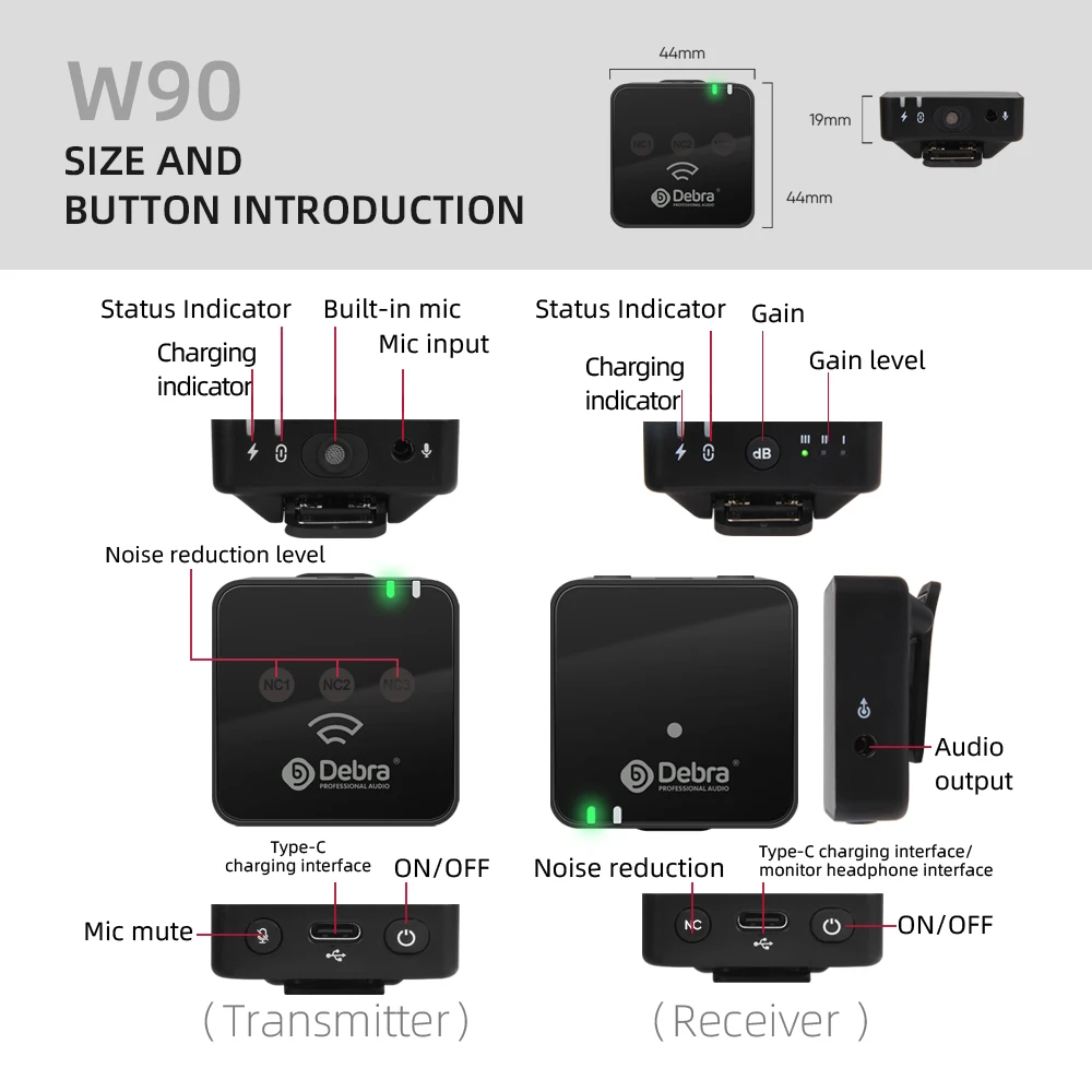 Debra W90 2.4G Wireless Microphone-80m Range with 3-Level Noise Reduction for DSLR/Smartphone Vlogging & Live Streaming