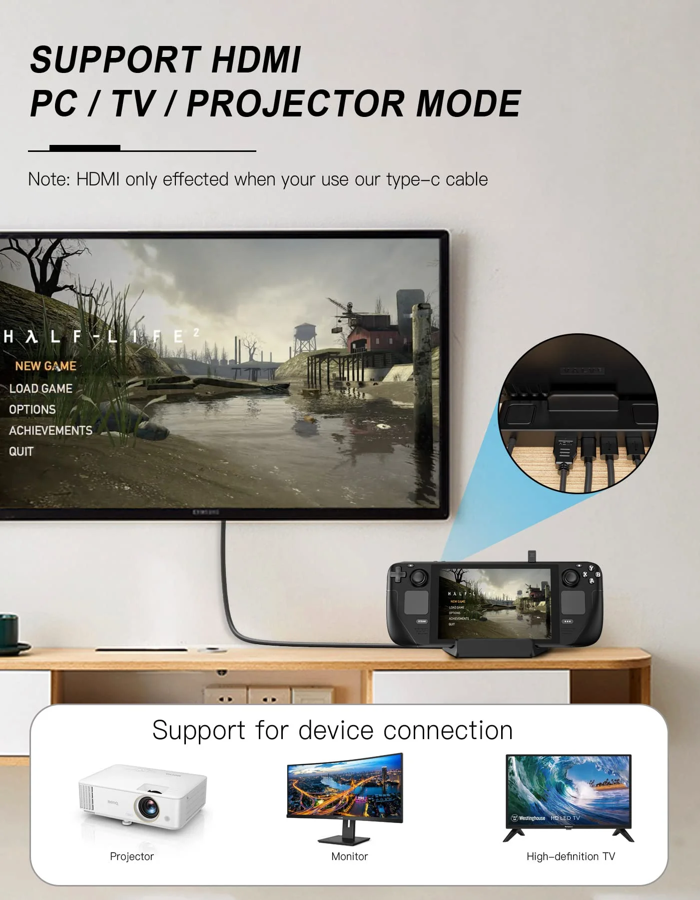 Док-станция Steam Deck, базовая Подставка для телевизора 6 в 1, док ...