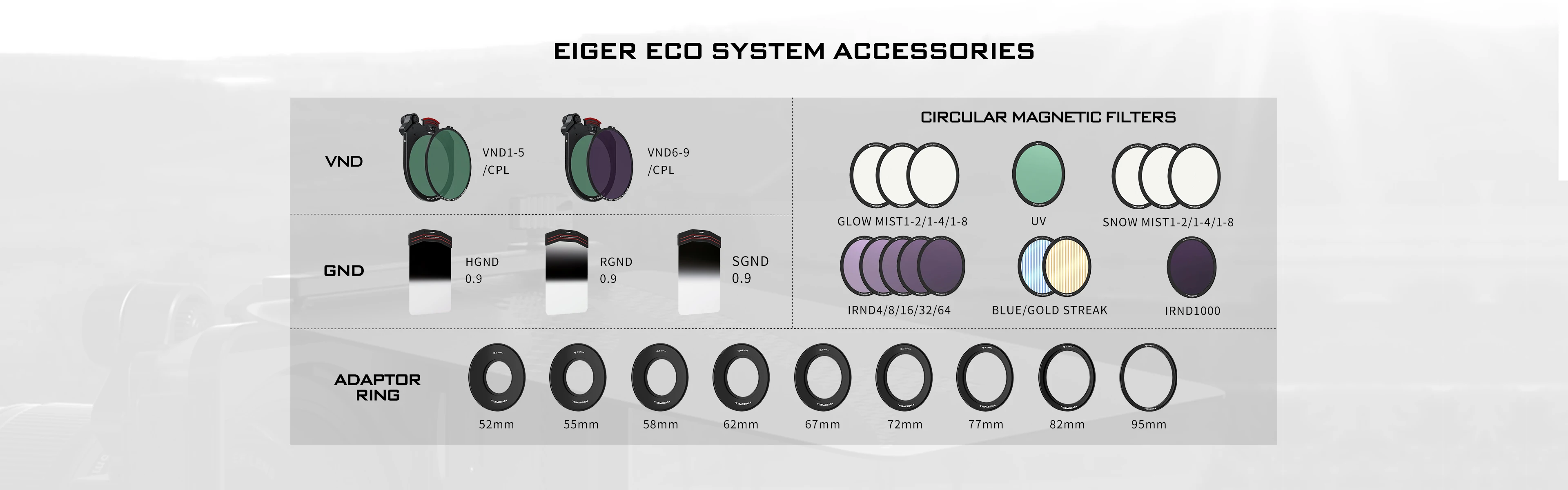 Starter Kit VND1-5 Stop,VND6-9 Stop,CPL Filters Sets with Eiger Matte Box Compat