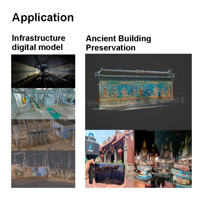 POV 고품질 3D 레이저 스캐너, 휴대용 라이다 컬러 포인트 클라우드, 고도로 통합된 카메라 드론 액세서리