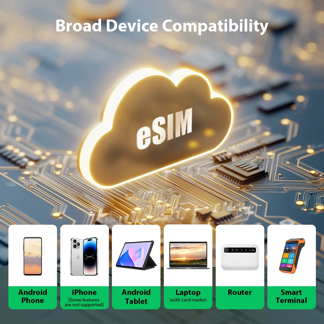 بطاقة EIOTCLUB eSIM لنظام Android وiOS - تنزيل eSI...