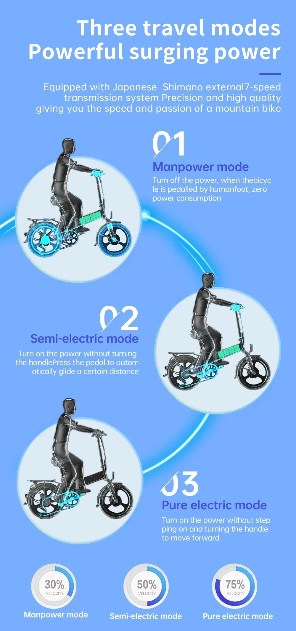 2024 összecsukható Mali felnőttek Elektromos Bicikli 500w brushless motoros Alumínium Keverés ebikes Lítium Üteg Maroktelefon E Bicaj Segédmotoros kerékpár