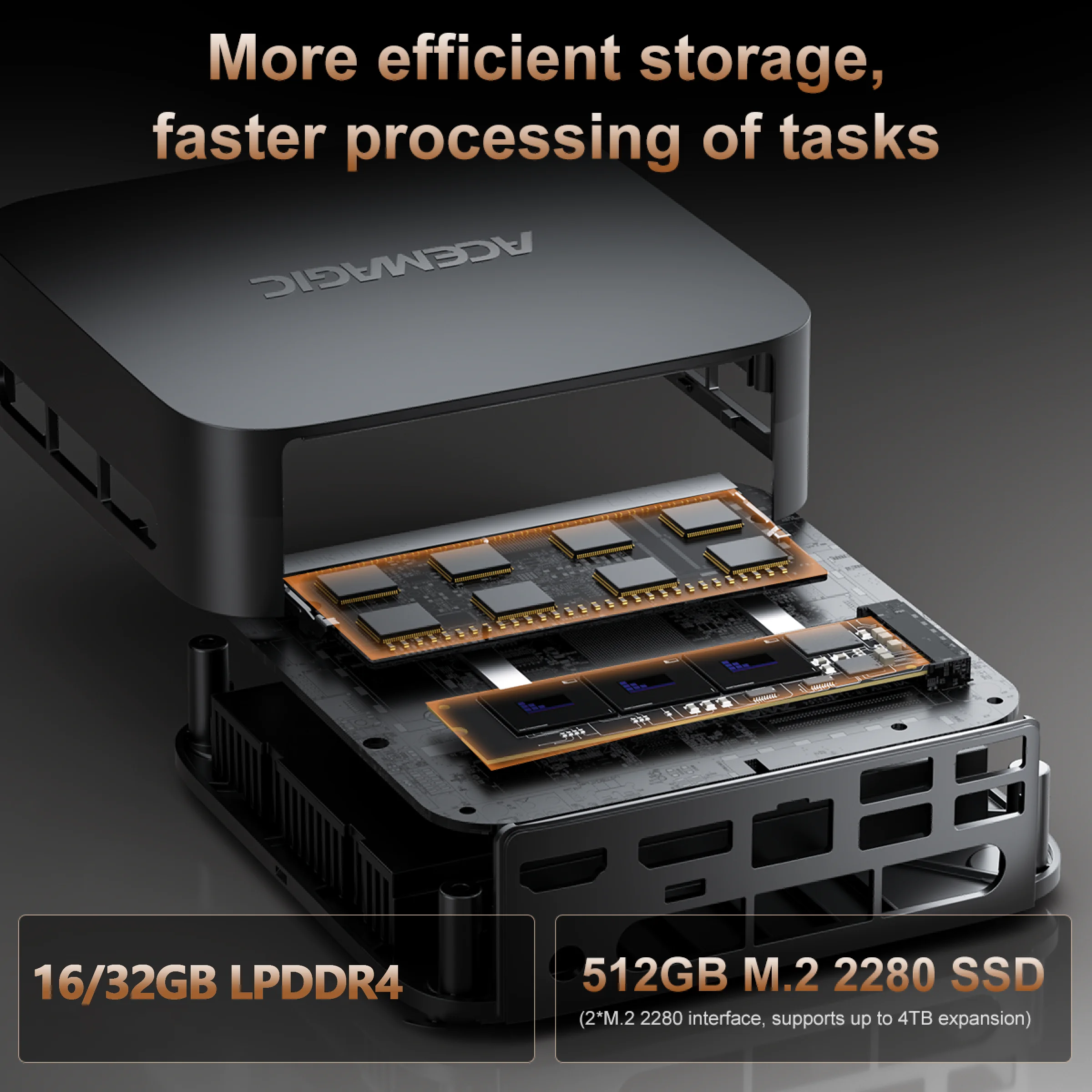 ACEMAGIC K1 Mini Pc AMD Ryzen 5 7430U 16GB LPDDR4X RAM 512GB SSD AMD Radeon™ Graphics Windows 11 Pro up to 4.3 GHz WiFi 6 HDMI 2.5G Gigabit Ethernet MINI Computer