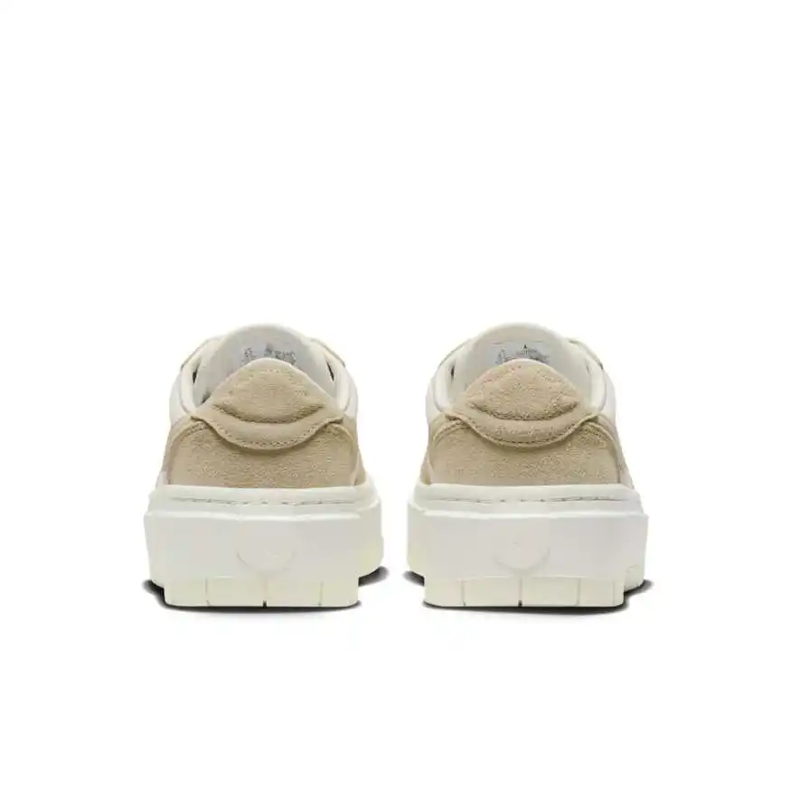 Рисунок 5 - 100% оригинальные женские баскетбольные