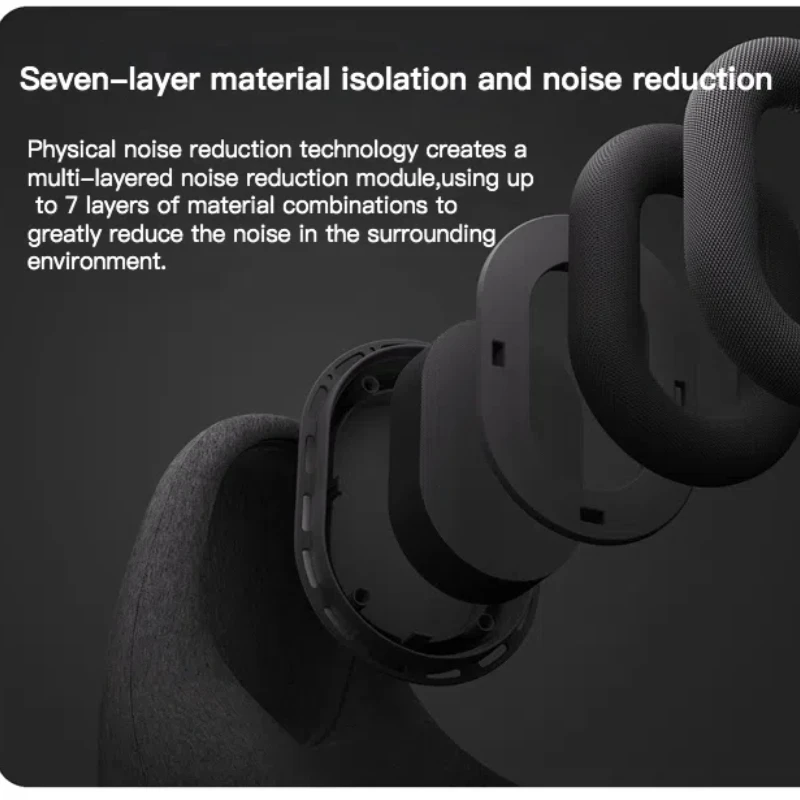 Travel Pillow Airplane with Noise Canceling Earmuffs, Memory Foam Travel Neck Pillow, 360°Neck Support for Planes, Cars, Office 4