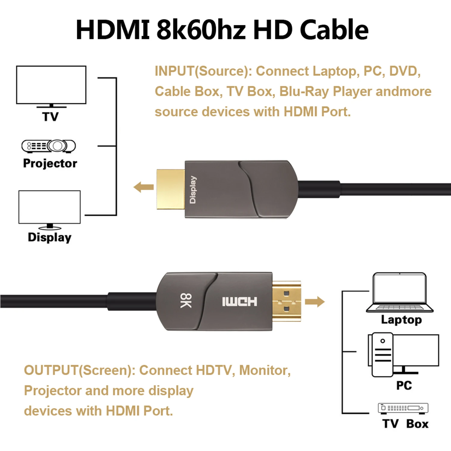 HDMI Cable 4K 8K 1m 1.5m 2m 3m 5m 10m 15m 20m 30m HDMI 2.1 Cable - China HDMI  Cable and HDMI Plug to HDMI Plug Cable price