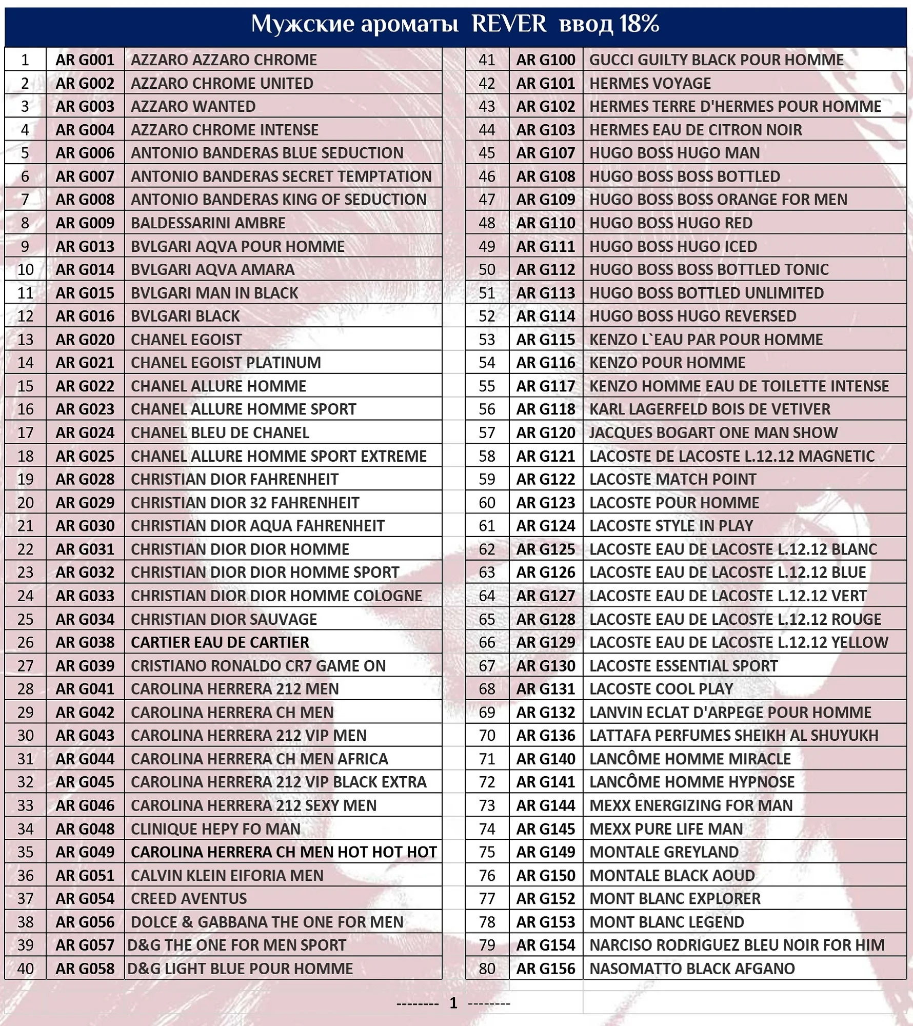 Фото G165/REVER PARFUM/COLLECTION FOR MEN/1 MILLION PRIVE/ PACO RABANNE 1 MILLION PRIVE №2