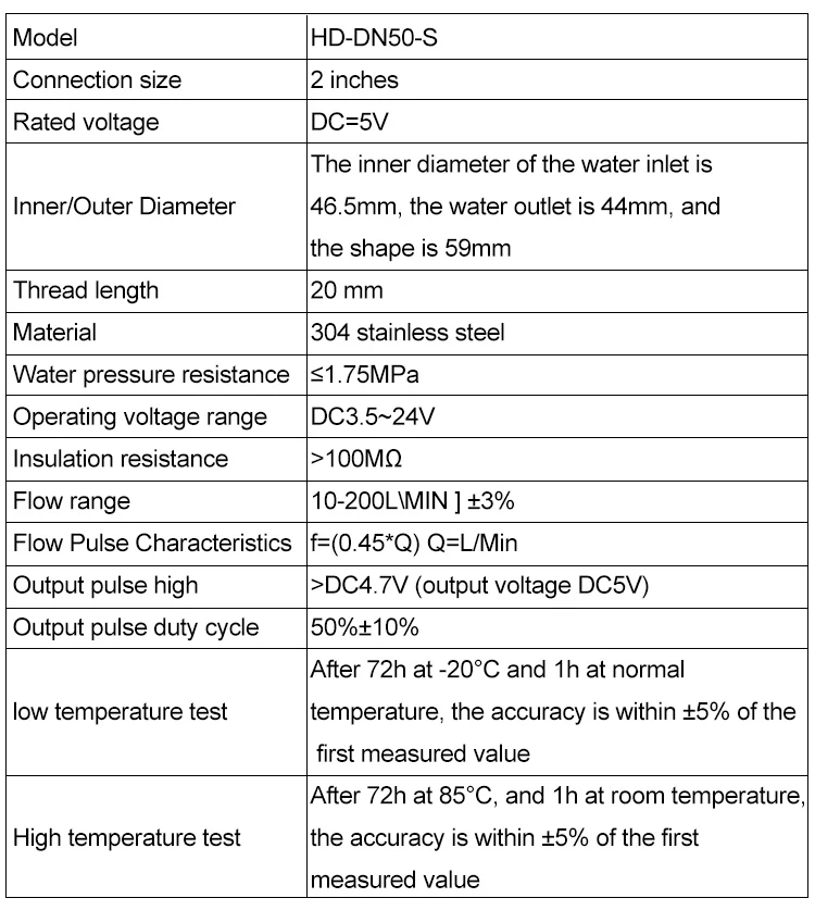 304 Stainless Steel Water Flow Sensor DN40 DN50 water flow detection 1.5 Inch G2