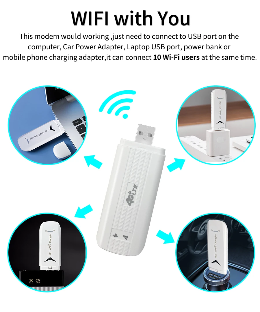 お買い得モデル Dankdankロック解除された4g Lte Wifiホットスポットuドングル150mbpsモデムスティックカード 操作できない場合は注文しないでください 返品できません Zoppa Dssprod Be