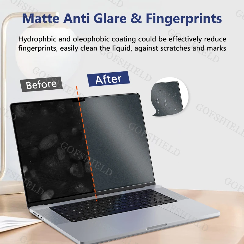Anti Reflective Coating Mac Anti Glare Screen Anti-blue Light