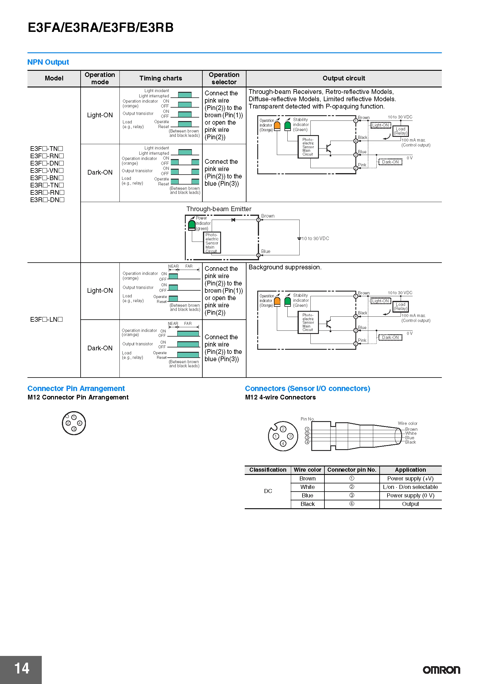 OMRON Authentischer Original-Photoelektrischer Sensor Neu E3FA-VP11 BN11 E3FA-BP11 E3FA-BN12 BP12 LP11 LP12 Photoelektrischer Schalter – Detail 5