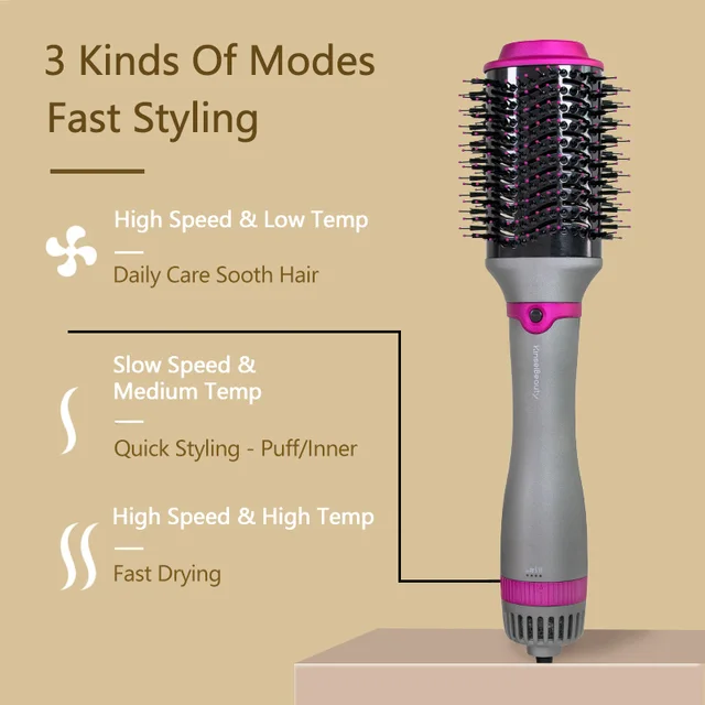 1200W Hair Dryer Hot Air Brush Styler Replaceable Head Straightener Curler Comb Roller One Step Electric Ion Blow Dryer Brush - Image 4