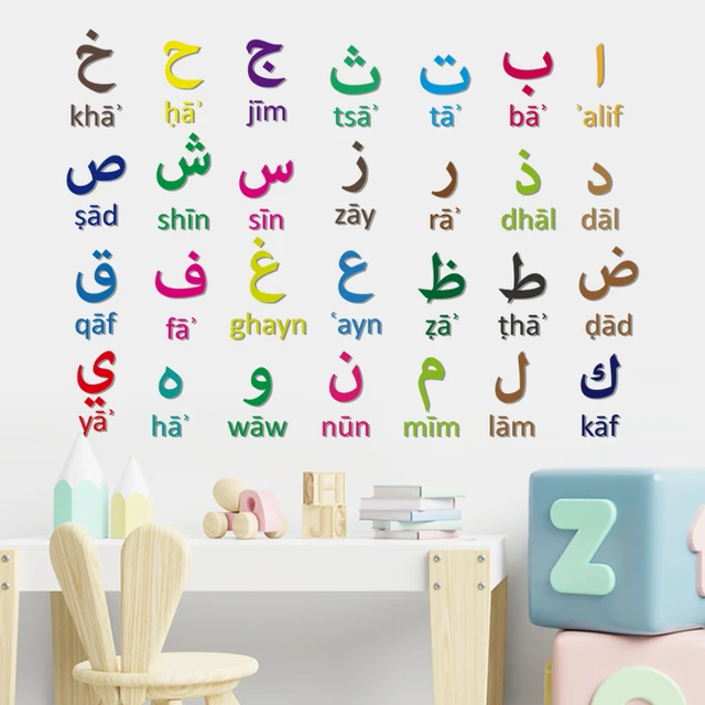 Watercolor Alphabet Wall Decal Sticker