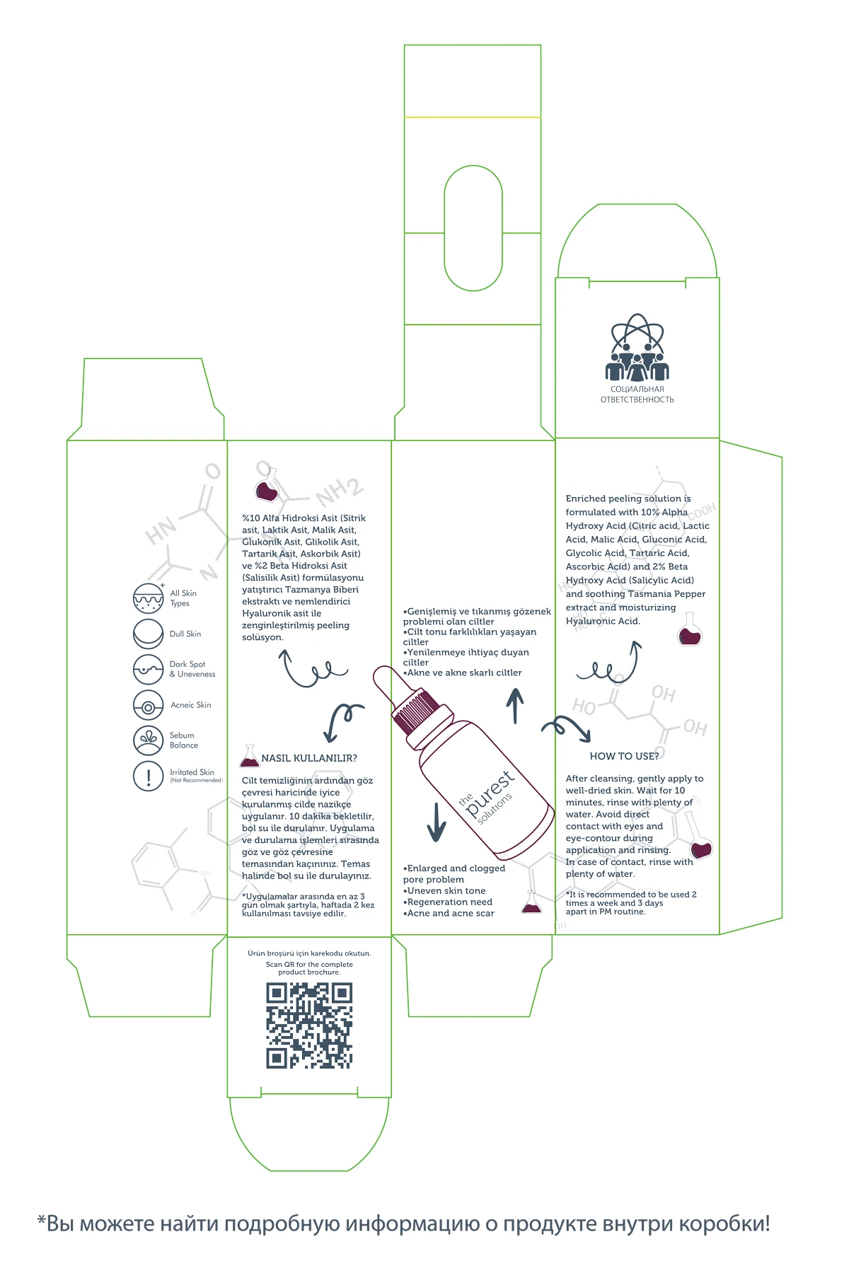 Рисунок 6 - The Purest Solutions Пилинг для