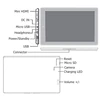 2025 New RCT6513 11.6" MT8127 Quad Core Android 6.0 Tablet WIFI Bluetooth Daual Cameras 5000mAh Battery HDMI Port 6
