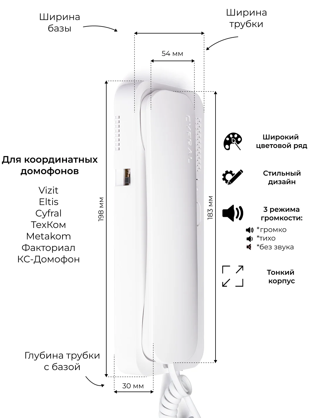 Трубка домофона Unifon SMART-U (белая). Для координатных подъездных домофонов VIZIT, CYFRAL, ELTIS. Регулировка громкости.