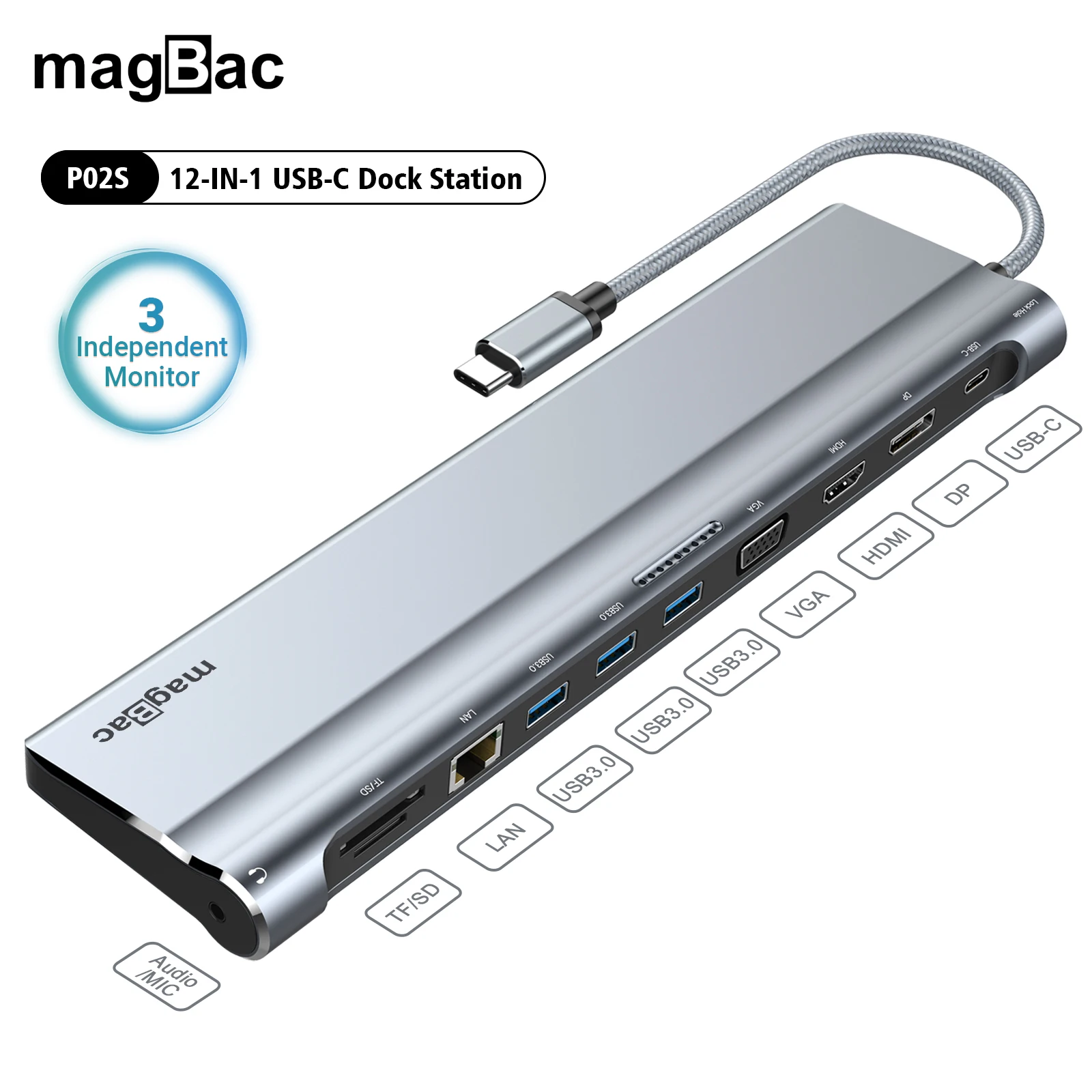 HDMI Hub USB C PD 100W|USB Hubs 