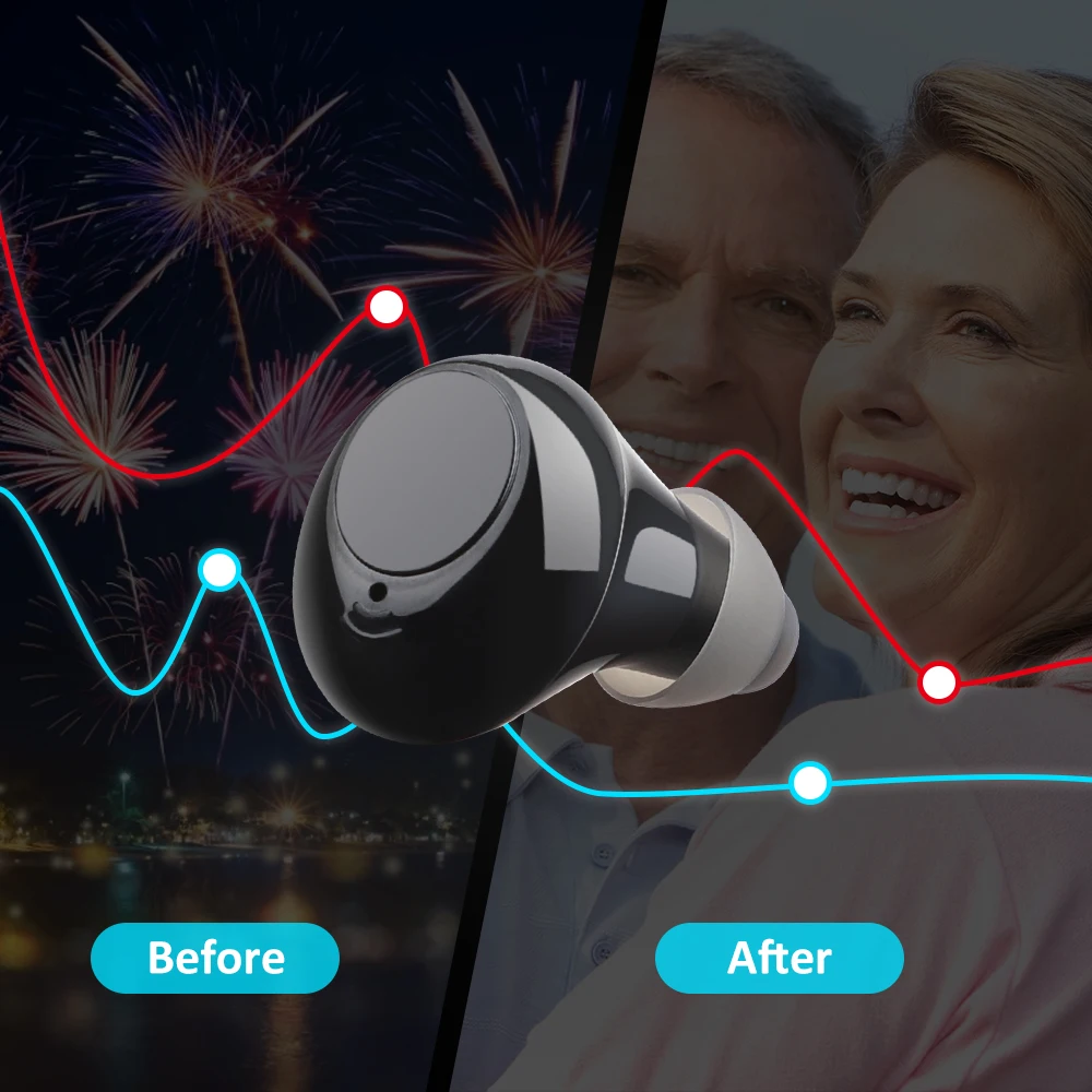 Intelligent Hearing Aid Low-Noise Wide-Frequency Ear Care Sound Amplifier with Charger Box Elderly In-Ear Deaf Mini Hearing Aid