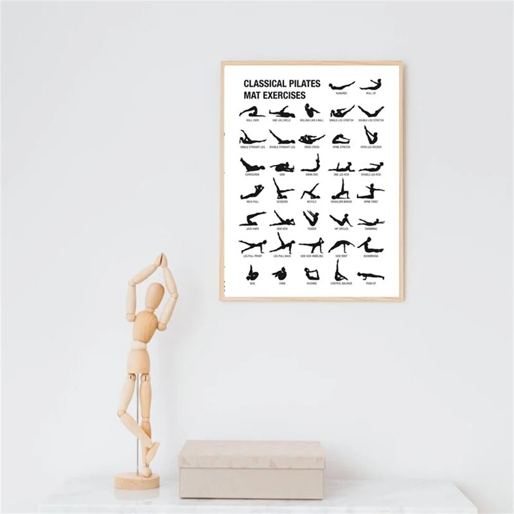 Pilates Poster Classical Pilates Mat Exercises Poster ​Pilates