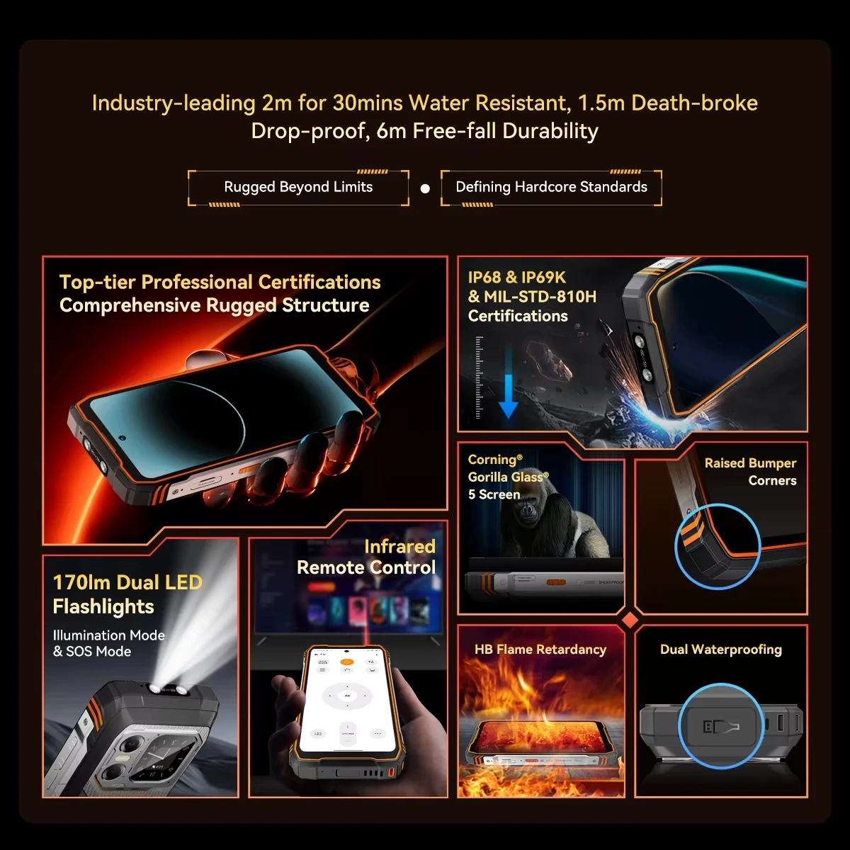 2025 Blackview XPLORE 1 Rugged Phone 6.78'' 2.4K Display Smartphone 5G 6GB+512GB 20000mAh 64MP Android 15 NFC Telephone Portable view 6