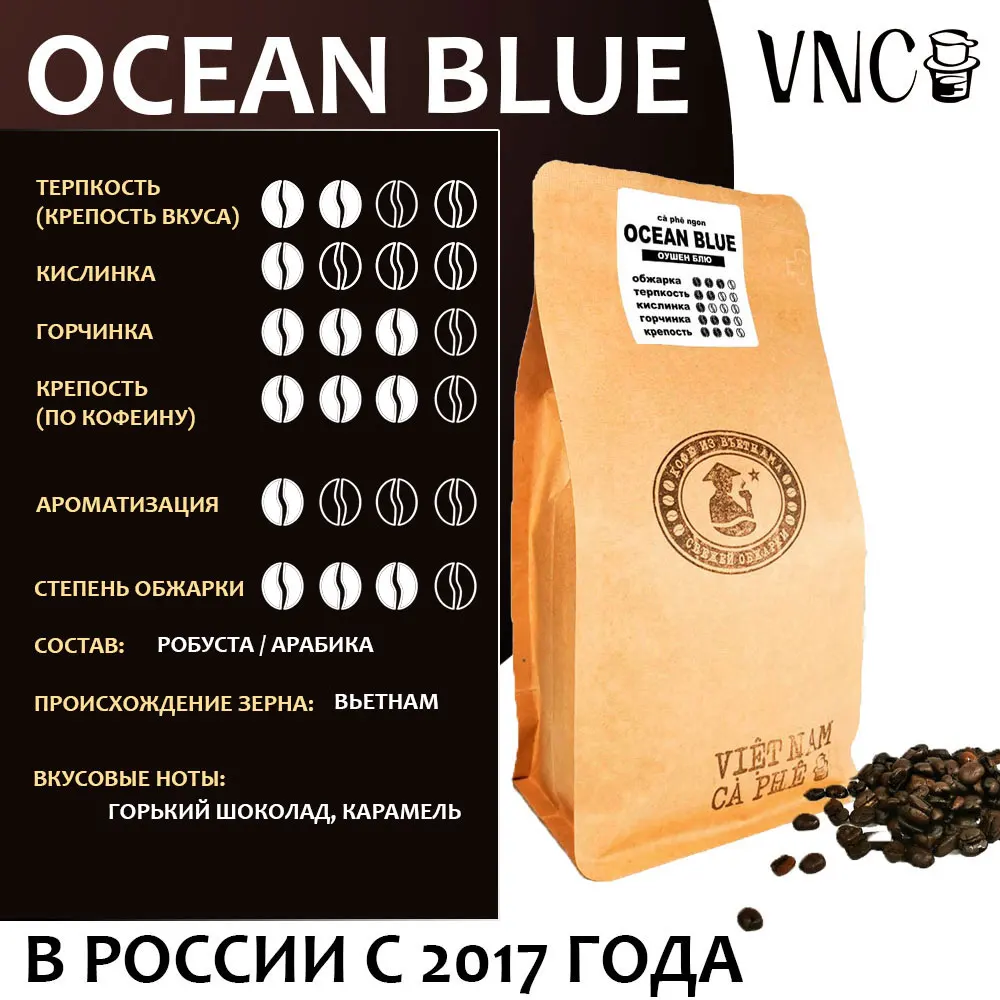 Рисунок 2 - Кофе в зернах VNC "Ocean Blue"