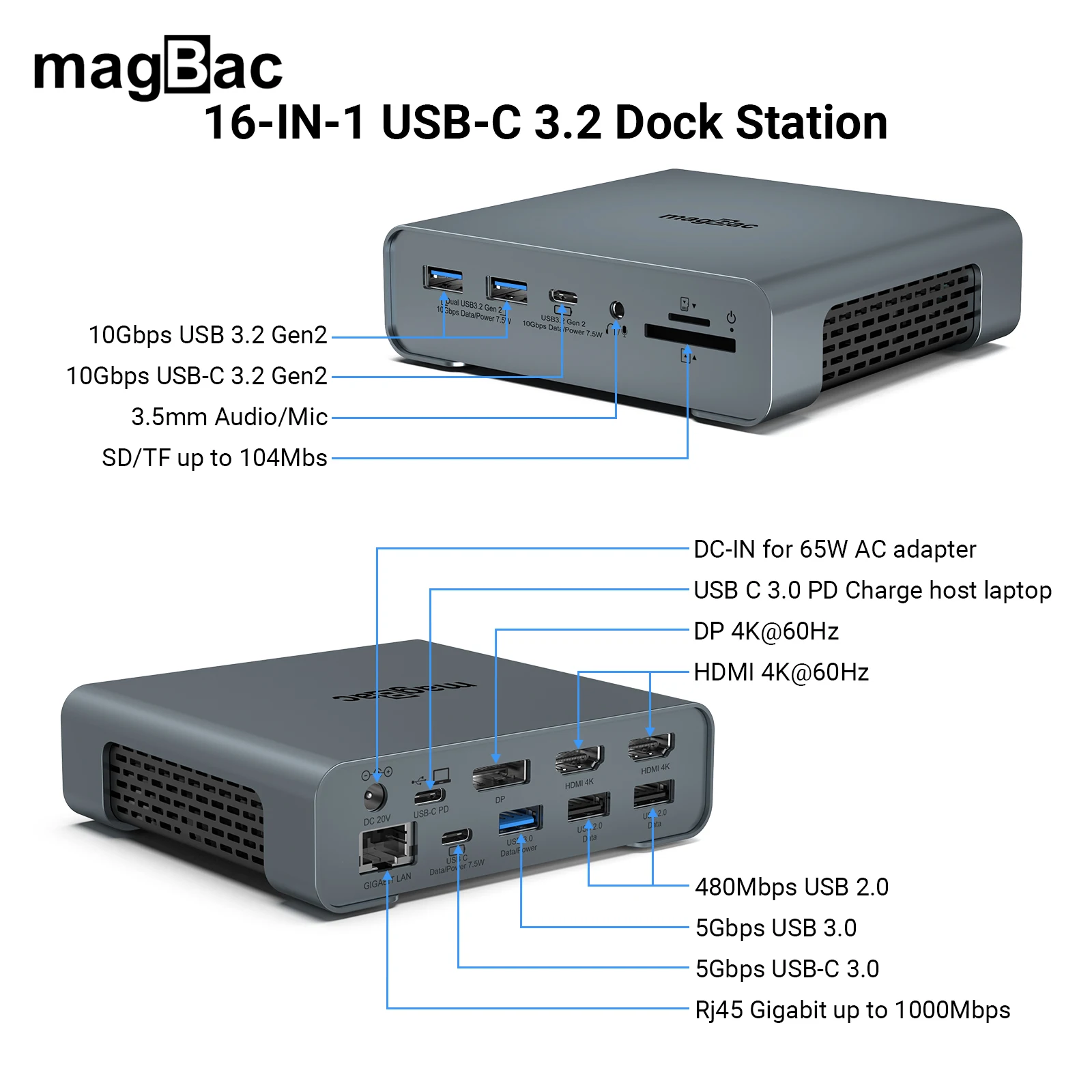 Estación de acoplamiento de escritorio con soporte para PC 2 X 4K