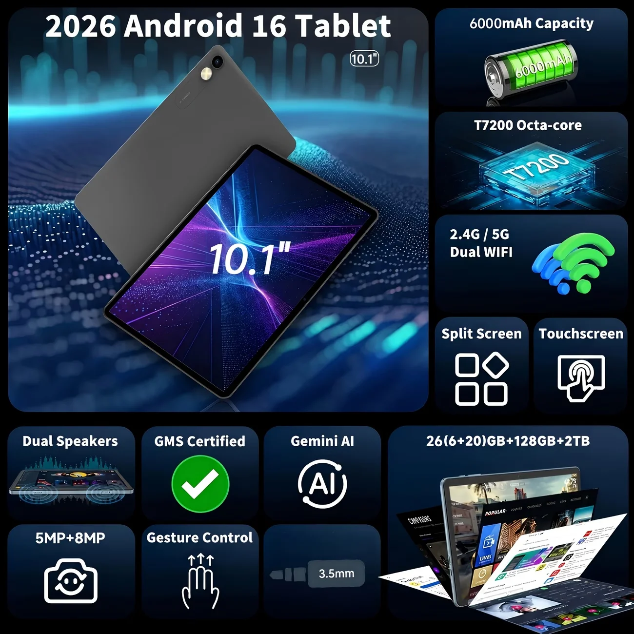 COLORROOM Android 16 Tablet 10.1" IPS, 26GB(6+20) RAM 128GB ROM, Dual Camera, 2.4G/5G WiFi, GMS, Tablet with Case for Work Study