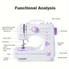 Electric Sewing Machine with Extension Table, Foot Pedal, Light, and Sewing Kit Tools for 12 Built-in Stitches and 2 Speeds 4