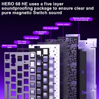 AULA HERO 68HE Magnetic Switch Keyboard Rapid Trigger 8K Return Esports Gamer Keyboard RGB Wired Gaming Keyboard - Image 2