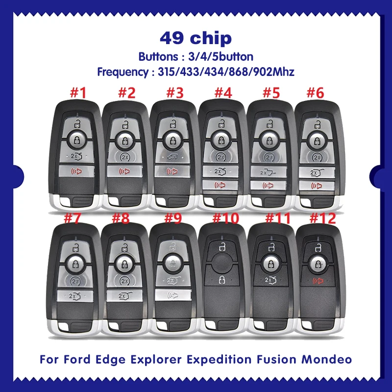 

Для Ford Edge Explorer погрузка Fusion Mondeo Замена Smart Keyless Promixity CN018109