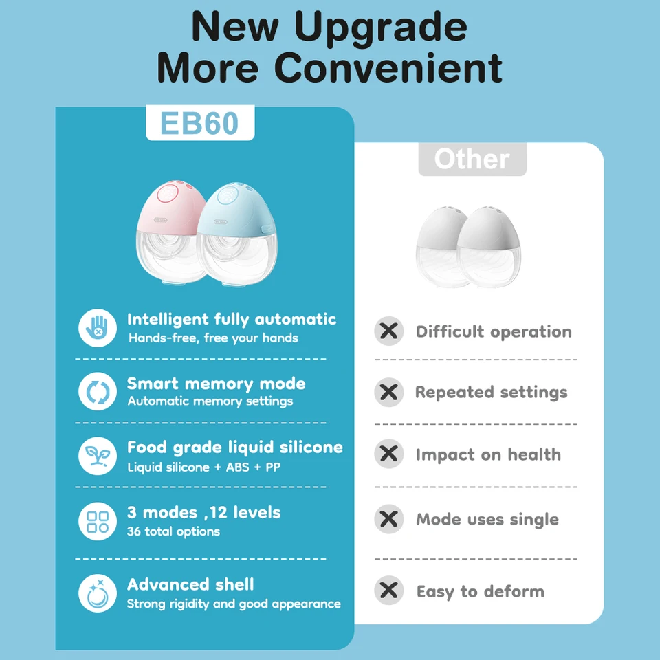 MAMIJOY Unsichtbare, tragbare elektrische Milchpumpe 3 intelligente Speichermodi 12 Saugstufen ≤35dB Geräuscharm Komfortabel &_voghion.com