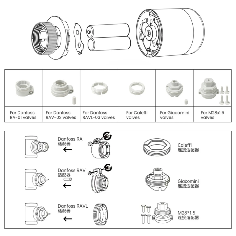 Tuya ZigBee 3.0 Radiator Actuator Thermostat Smart TRV Thermostatic Valve Temperature Controller Support Alexa Google Home