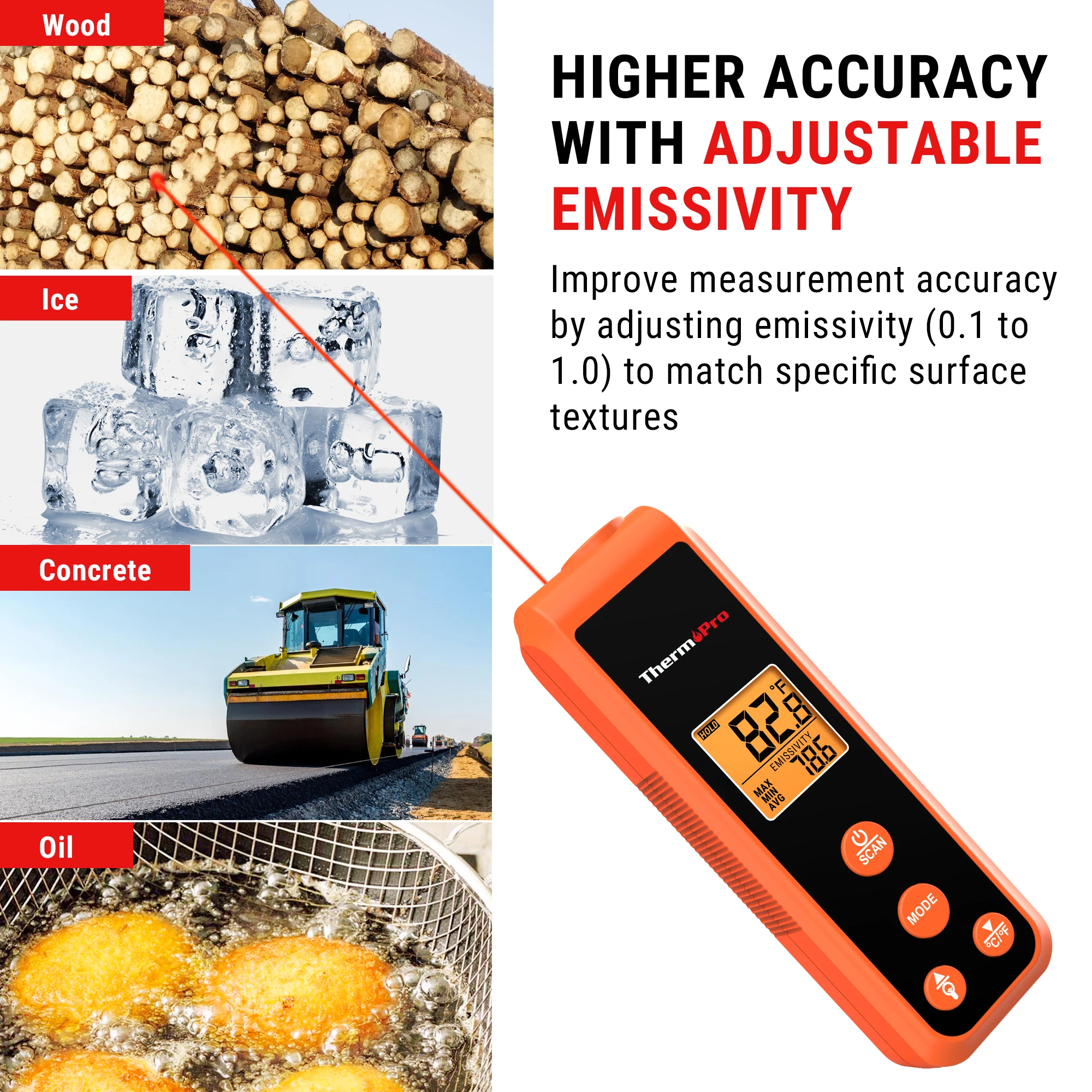 https://ae01.alicdn.com/kf/Ac1c8757037164d32a90b074a6640933a4/ThermoPro-TP410-Digital-Backlight-Fast-Reading-Infrared-Kitchen-Cooking-Meat-Thermometer-For-Kitchen-And-Mulitiple-Use.jpg