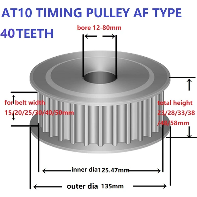 At10 Timing Belt Pulley Dimensions