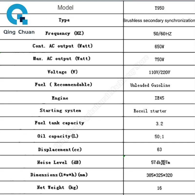 Generator For Two-Stroke Small Portable Dynamo Power 650WIE45 110/220V Frequency 50/60HZ BS950 Gasoline Engine