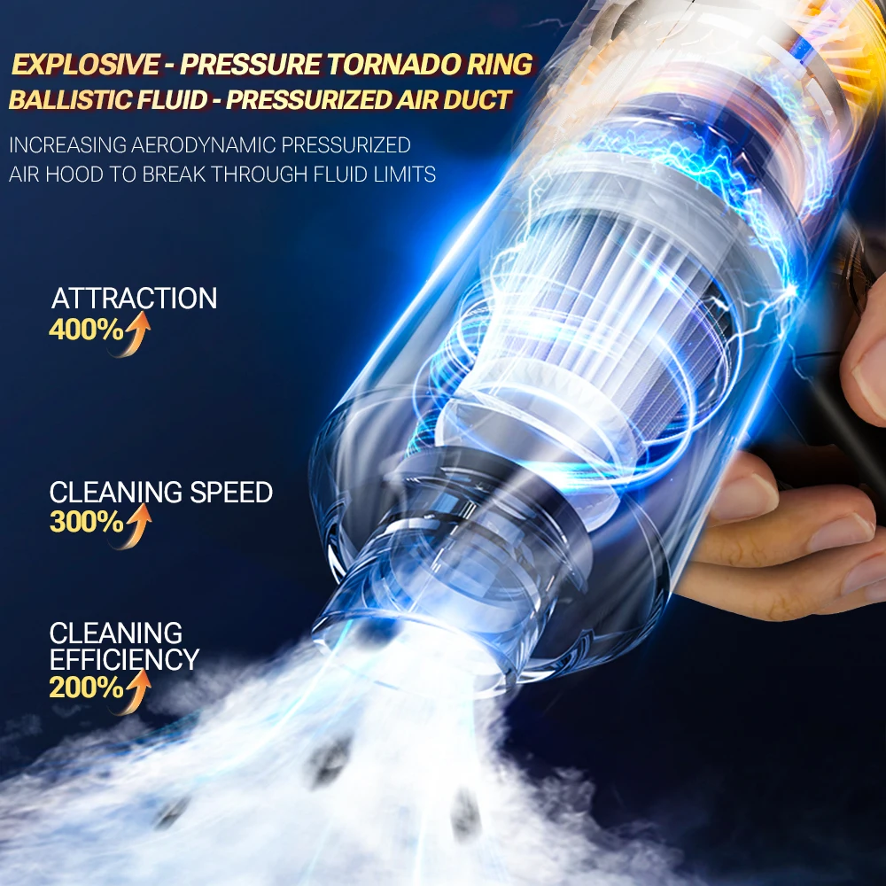 SZUK 780000PA Mini Car Vacuum Cleaner Powerful Cleaning Machine Strong Suction Handheld for Car Home Portable Wireless Cleaner 3