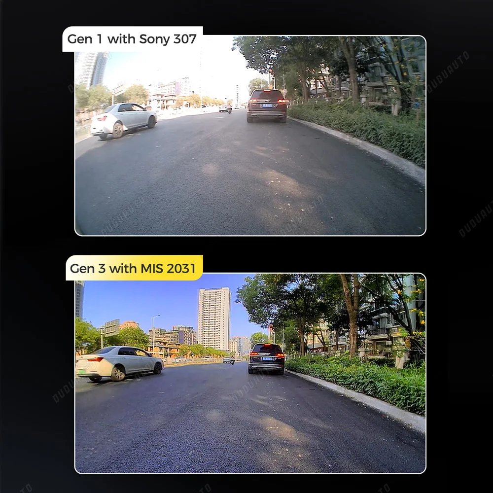 Caméra 360° DUDU DU-2031 en action, fixée sur un support