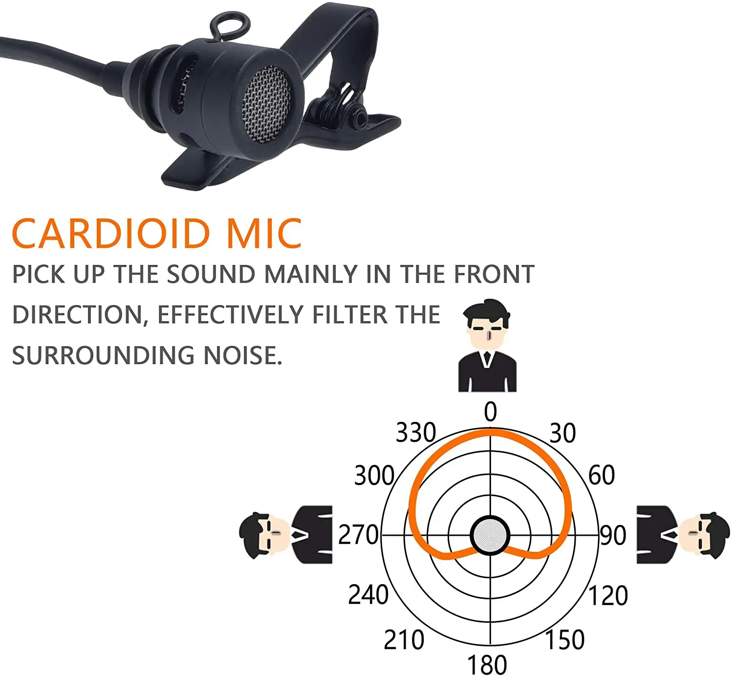 CVM-V02C 1.8Meters Lapel Microphone Lavalier Microphone XLR Cardioid Wired Mic F