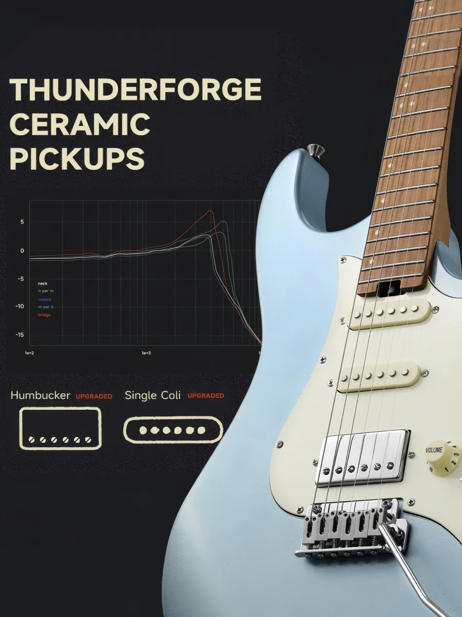 Donner 39 Inch Electric Guitar, DST-550 Solid Double-cut Poplar Body Electric Guitar for Intermediate & Pro Players, 7 Tone-swit