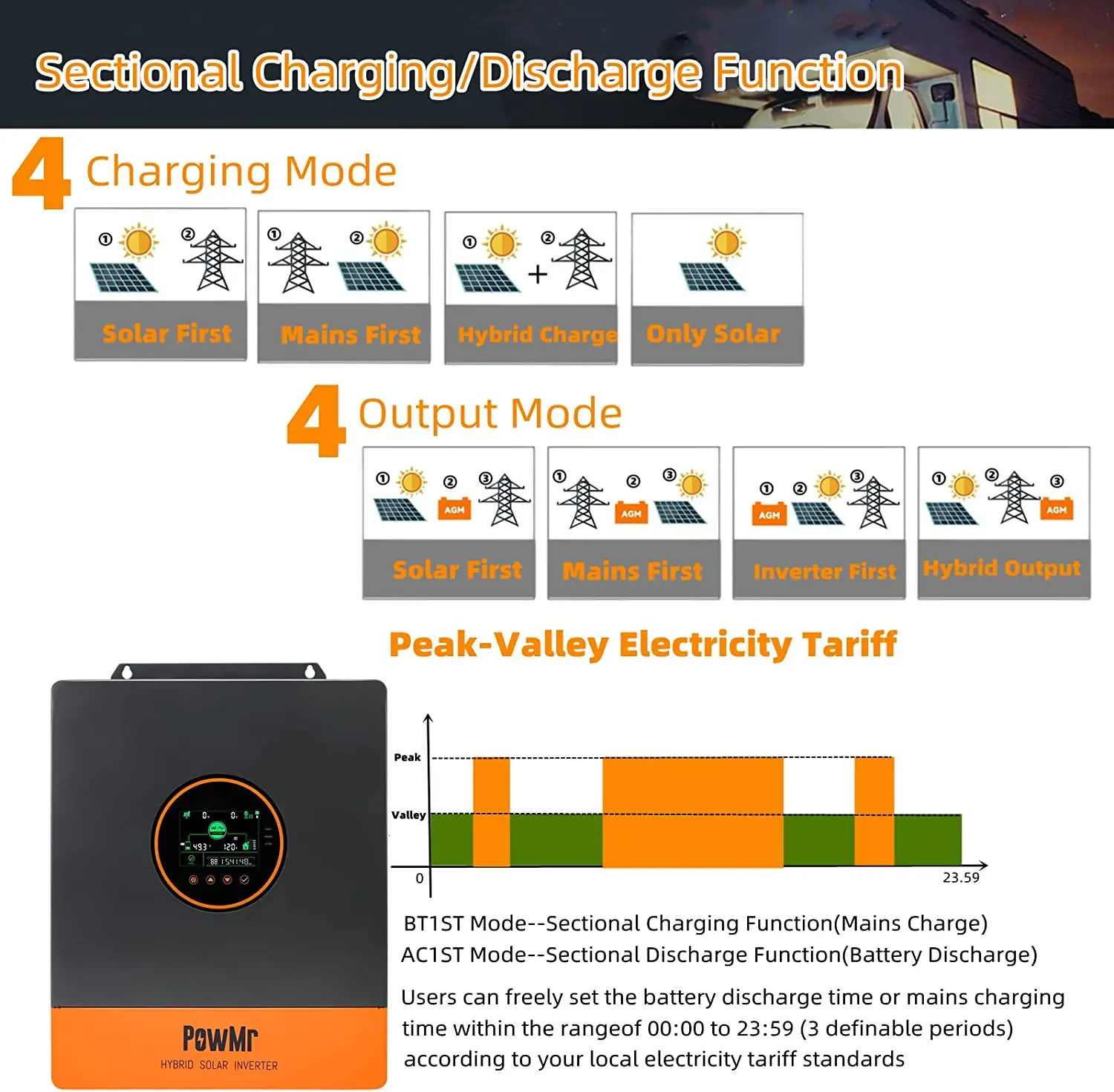PowMr 5KW Split Phase Inverter 48V 110V Off Grid Pure Sine Hybrid Solar Inverter with MPPT 100A Battery Charger Parallel Up to 6 5