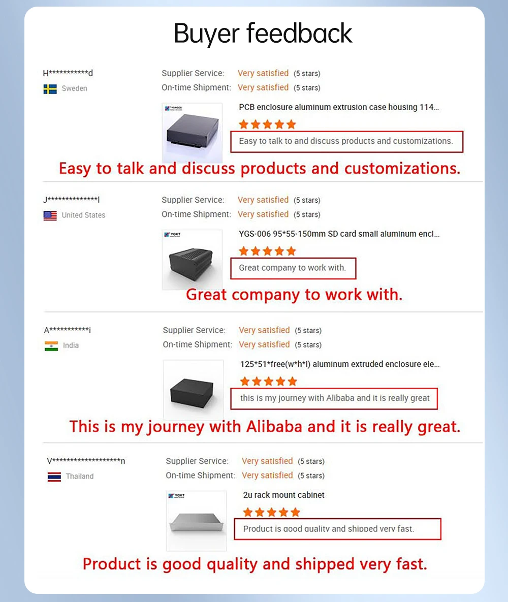 quadros de distribuição