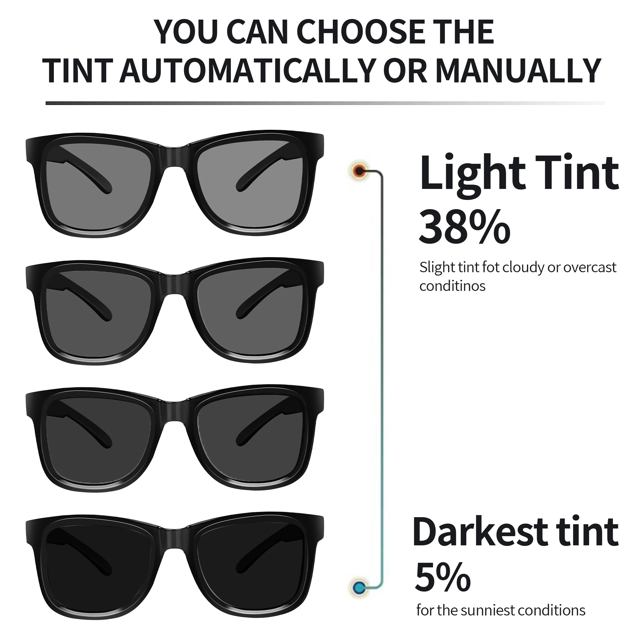 Smart Tint Changing Sunglasses-UV Protection, Transition Lenses, and Color-Changing Technology for Men and Women