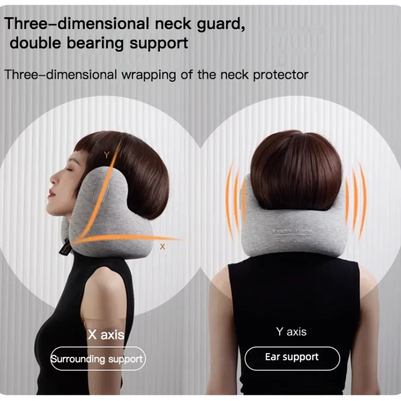 Travel Pillow Airplane with Noise Canceling Earmuffs, Memory Foam Travel Neck Pillow, 360°Neck Support for Planes, Cars, Office 3