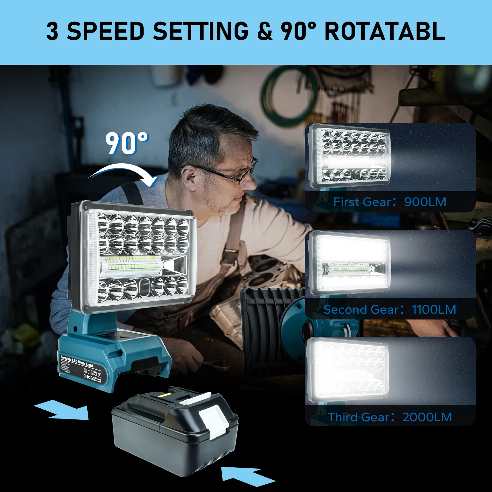 LED Work Light For Makita 18V Battery 28W 2000LM Portable Spotlight Outdoor Emer