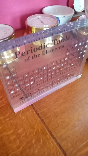 LAST DAY 70% OFF - PERIODIC TABLE OF ELEMENTS