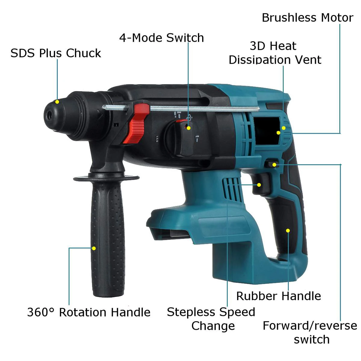 Bromose 27MM Bürstenloser Elektro-Bohrhammer Multifunktionales Akku-Drehwerkzeug 4 Modi für Makita 18V Akku-kompatibel – Detail 11