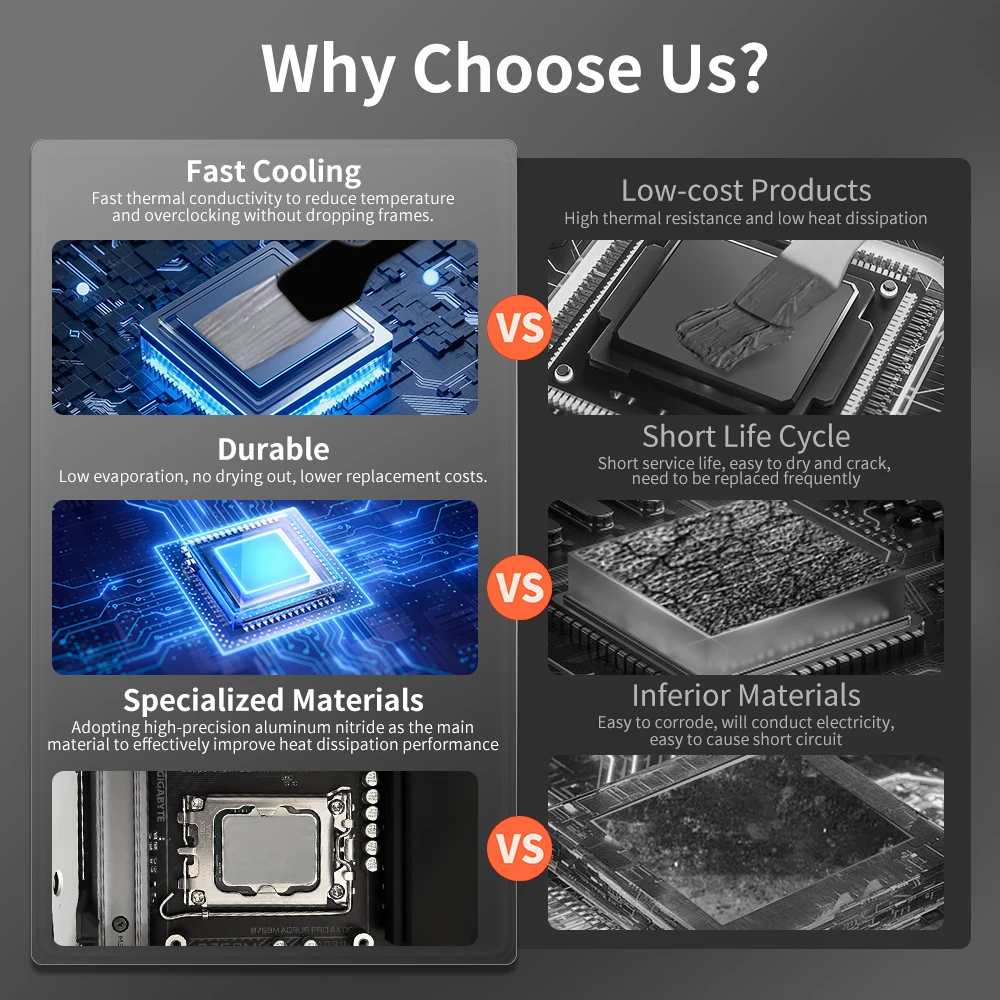 Thermal Conductive Paste Thermal Paste High-Performance CPU Thermal Paste M14 14.8W/MK Thermal Conductivity for Premium CPU GPU AI server Cooling Grease