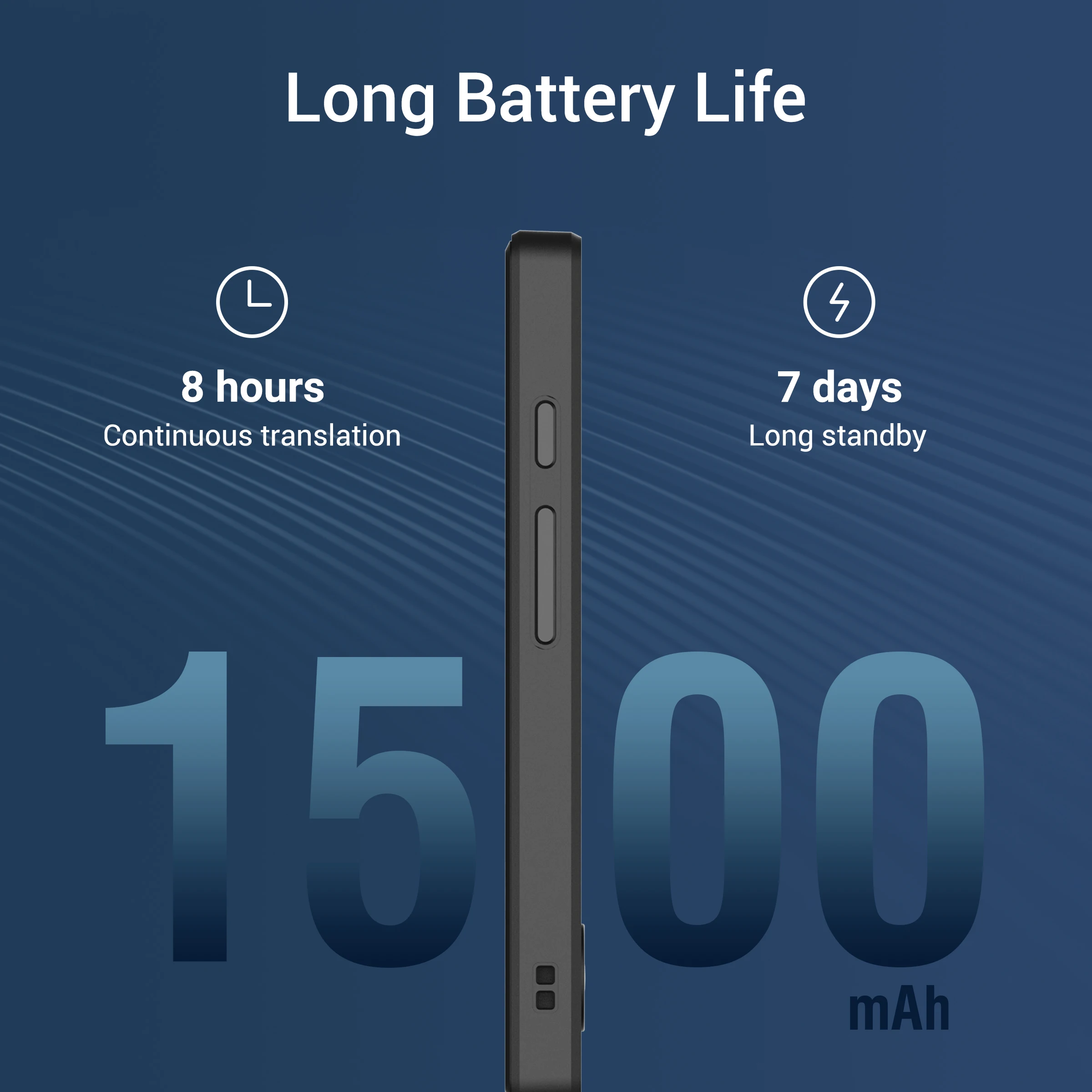 Wooask W12 Language Translator Device,No WiFi Needed,Real Time